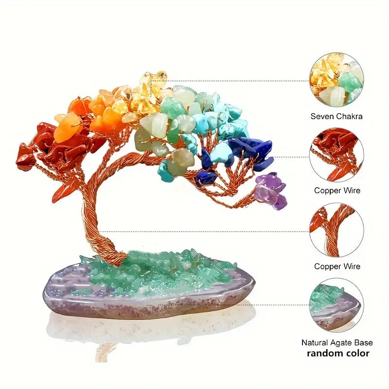 Árbol de la Abundancia Feng Shui